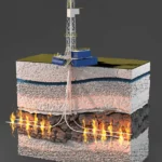 Image pour Les gaz de schiste